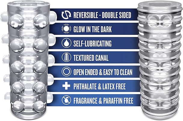 Rize! Swich Self-Lubricating Stroker