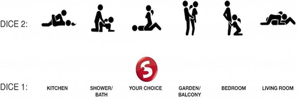 In Case Of Sudden Lust Dice Game