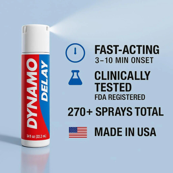 Dynamo Delay Male Genital Desensitizer Spray