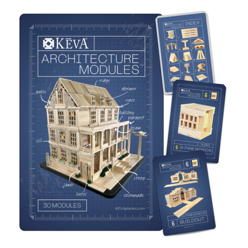 Architecture Modules