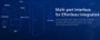 Akuvox A092  Multi-port interface for Effortless Integration