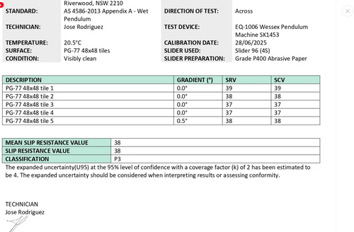 Slip Test PG77