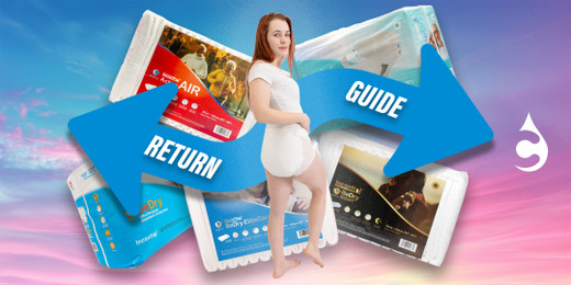How to Request a Return