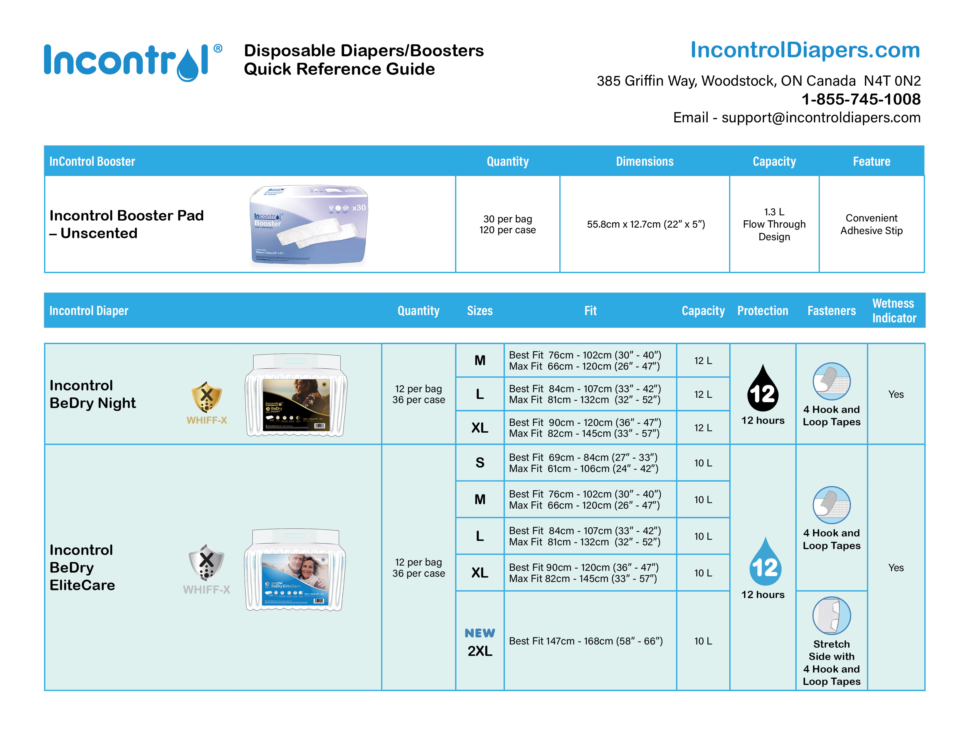 incontrol-diaper-reference-sheet-jan2-2025-1.jpg