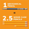 BIC  Mechanical Pencil MPLMFP241 SPR-BICMPLMFP241
