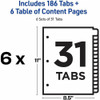 Avery Ready Index Index Divider 11827 SPR-AVE11827