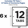 Avery Ready Index Index Divider 11196 SPR-AVE11196