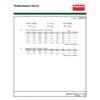 Dayton 103833.00