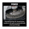 Makita 4-1-2" Cut-Off-Angle Grinder, 7.5A, Paddle 9557PBX1