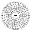 Dickson Chart Paper,3 In,Pk60 C304
