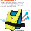 Ergodyne Dry Cooling Vest, Nylon, Hook-and-Loop, Green, XL 6687