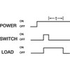 Single Function Time Delay Relay, Octal, Off Delay, 1 Functions 120V AC-DC, DPDT  1EGC6
