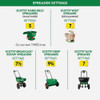 Turf Builder 12# Berm Lawn Fertilizer 30177 710264