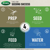 Turf Builder 12# Berm Lawn Fertilizer 30177 710264