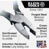 Klein 9 In. High-Leverage Heavy-Duty Linesman Pliers D2000-9NE 317675