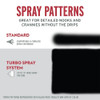Rust-Oleum Spray Paint, White, Gloss, Solvent, 24 oz 334133