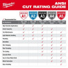 Cut-Resistant Coated Gloves, Cut Level A4 ,Dipped ,Nitrile ,Sandy ,L 1 PR  48-22-8947