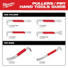 Milwaukee Tool SDS-PLUS SLEDGE 1-7-8" Tile Chisel 48-62-6030
