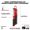 Milwaukee Tool M12 Stick Light 2351-20