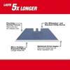 Milwaukee Tool Drywall Utility Knife Blades  w- Dispenser, PK50 48-22-1953
