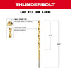 Milwaukee Tool 11-64" Thunderbolt Titanium Coated Drill Bit 48-89-2208