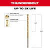 Milwaukee Tool THUNDERBOLT Titanium 3-32" Drill Bits, PK2 48-89-2203