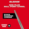 Milwaukee Tool SDS-PLUS SLEDGE 10" Bull Point Chisel 48-62-6050