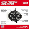 Milwaukee Tool BOLT White Front Brim Safety Helmet - Type 2, Class E 48-73-1321