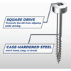 Kreg #8 x 3-4 In. Square Fine Thread Pan Head Zinc Pocket-Hole Screw (100 Ct.) SPS-F075-100 385364