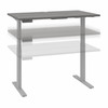 Move 60 Series by Bush Business Furniture 48W x 24D Electric Height Adjustable Standing Desk M6S4824PGSK