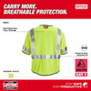 Milwaukee Tool 48-73-5223