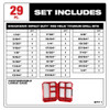 29 pc. SHOCKWAVE Impact Duty RED HELIX Titanium Drill Bit Set  48-89-4672