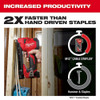 Milwaukee Tool Staple Gun, 18 ga, 12 V DC 2448-20