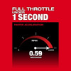 Milwaukee Tool M18 FUEL Brush Cutter (Tool Only) 3015-20