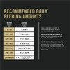 Pro Plan 4# Sens Slm-Rce Dry Food 382004 746733