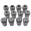 Hhip 9-16-12 X 1-1-2" OD Adjustable Round Split Die 1016-1262