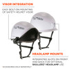 Ergodyne 8975V Anti-Fog Smoke Lens White Class C Safety Helmet with Visor 8975V