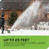 Greenworks 12" 2x24v Snow Shovel 2616702 744632