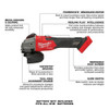 Milwaukee Tool 2889-20