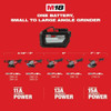 Milwaukee Tool 2889-20