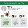 Thermacell Tick Control Tubes (12-Pack) TC12 720611