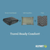 Klymit Horizon Travel Blanket 13HTGY01C 762905