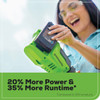 Greenworks 24V 2.0 Ah USB Battery 2926202 707477