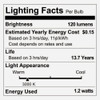 Philips 7W Equivalent T5 Wedge Base 12V LED Capsule Bulb (2-Pack) 567289 566678