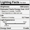 Philips Par38120w Sw Mtn Ledbulb 585448 534313