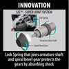 Makita 6 In. 13-Amp SJS High-Power Angle Grinder with Lock On 9566CV 359184