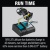 Makita 2pc 18v Lxt Combo Kit XT288T 374109