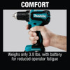 Makita 18v Lxt Dvr Drl Kit 3ah XFD131 393690