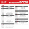 Milwaukee Tool Multi-Bit Screwdriver,7 1-2 in L 48-22-2935