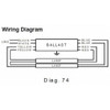 Advance 117 to 120 Watts, 1 or 2 Lamps, Electronic Ballast ICN-2S54-90C-N